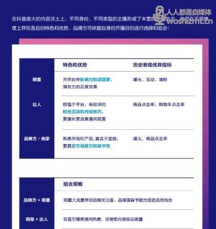 抖音直播话术流程详解（从入场口到提高直播效果）