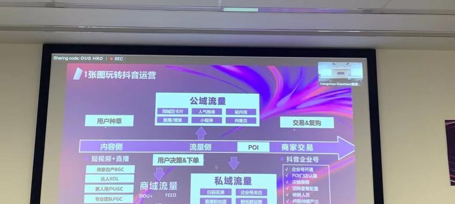抖音小店供应链怎么找？如何快速定位优质供应商？