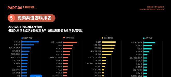 抖音游戏任务奖励怎么算？如何最大化获取奖励？